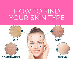 How To Find Your Skin Type